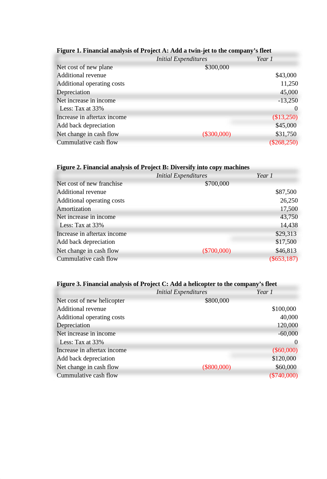 Aerocomp inc.xlsx_d3z9gyh4q16_page1