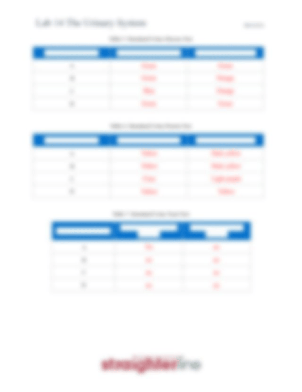 BIO202L+Lab+14+Upload+Document (1).docx_d3zc34eicbl_page3