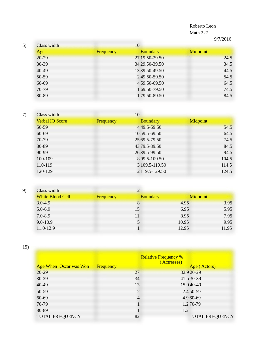 2-2-Math 227 HW.xlsx_d3zccnwd99p_page1