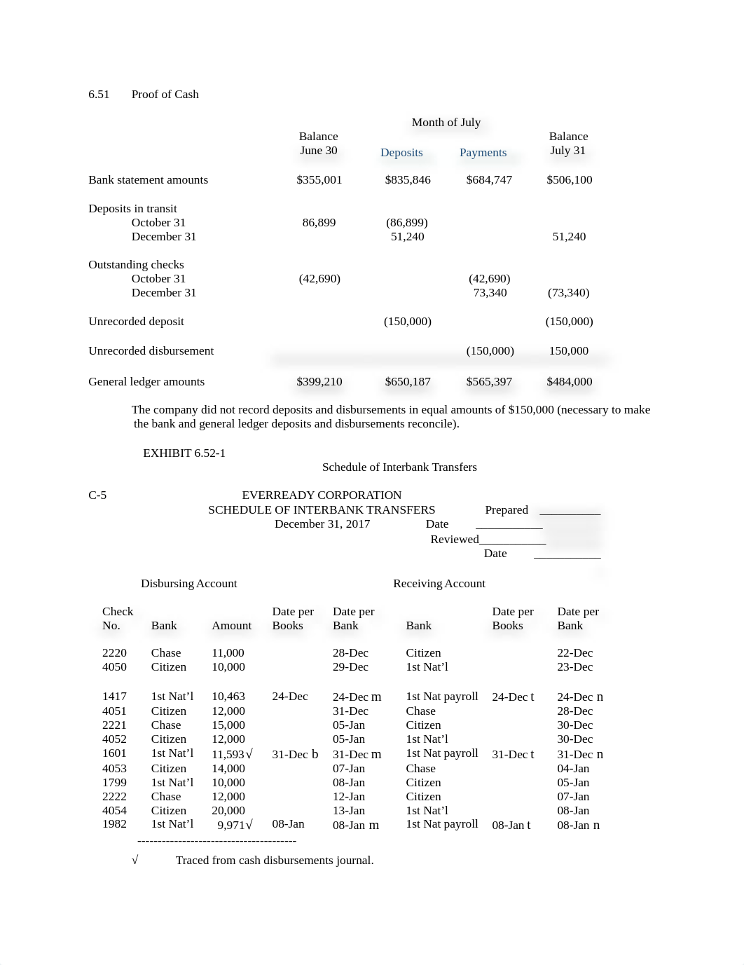 week 5 assignment auditing.docx_d3zcgatdg2i_page1