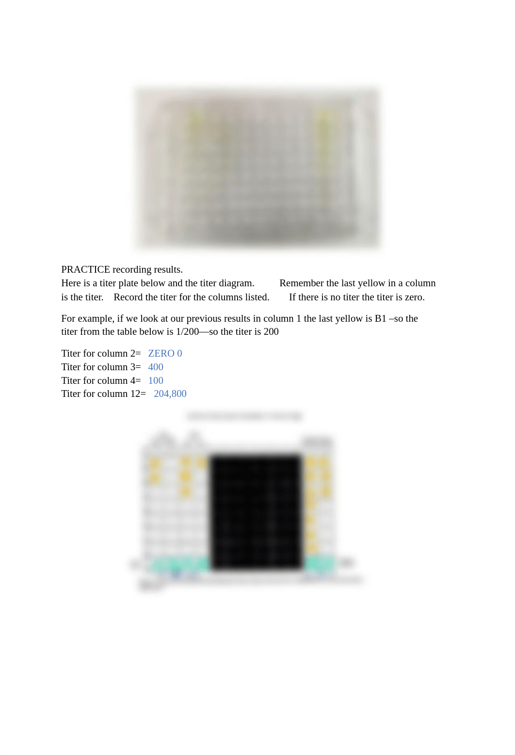 ELISA  Lab Report ON.pdf_d3zeb66jrpu_page3