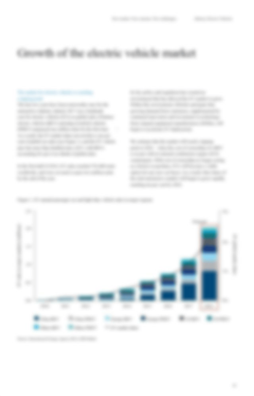 deloitte-uk-battery-electric-vehicles(2).pdf_d3zicyr777x_page5