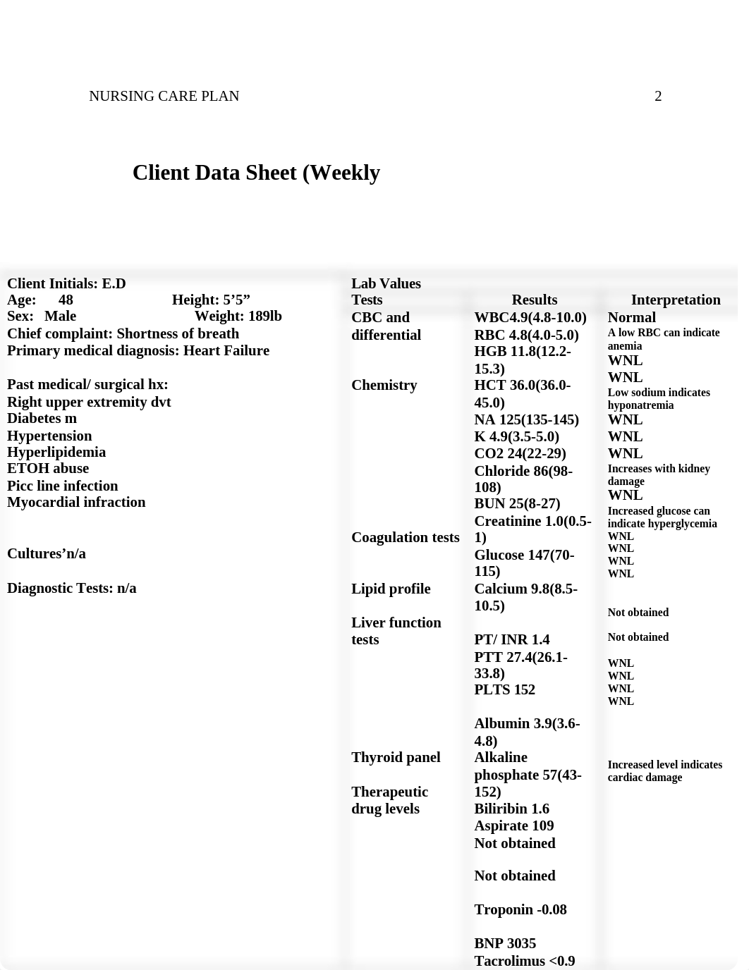 NUR 4 Care Plan #2 final.docx_d3zigrqtet6_page2