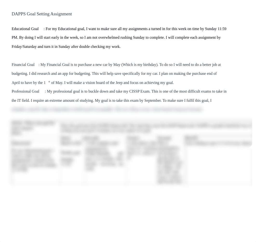DAPPS Assignment.docx_d3zm3k7dmlk_page1