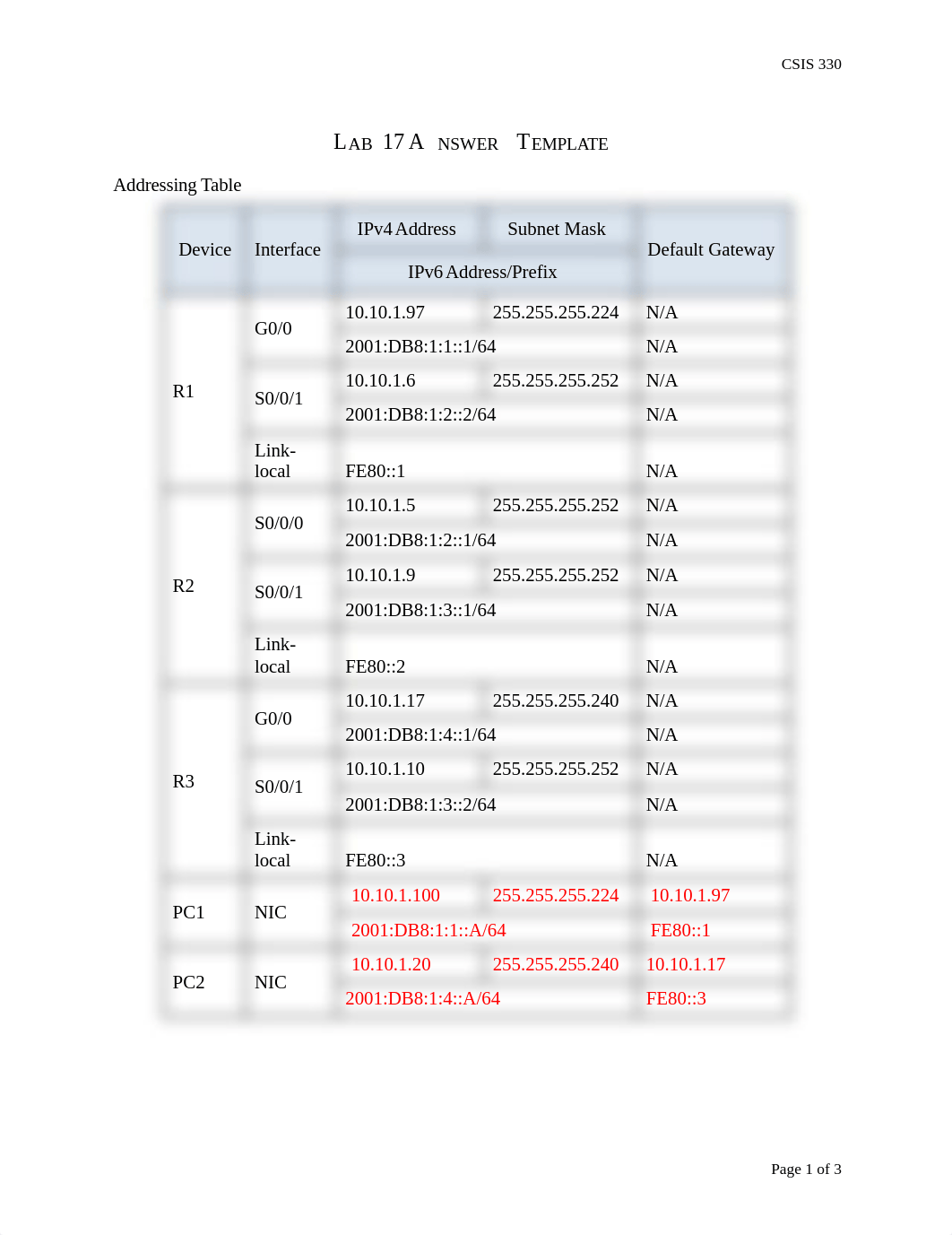 ARoberts_Lab17_d3zmdzpi54m_page1