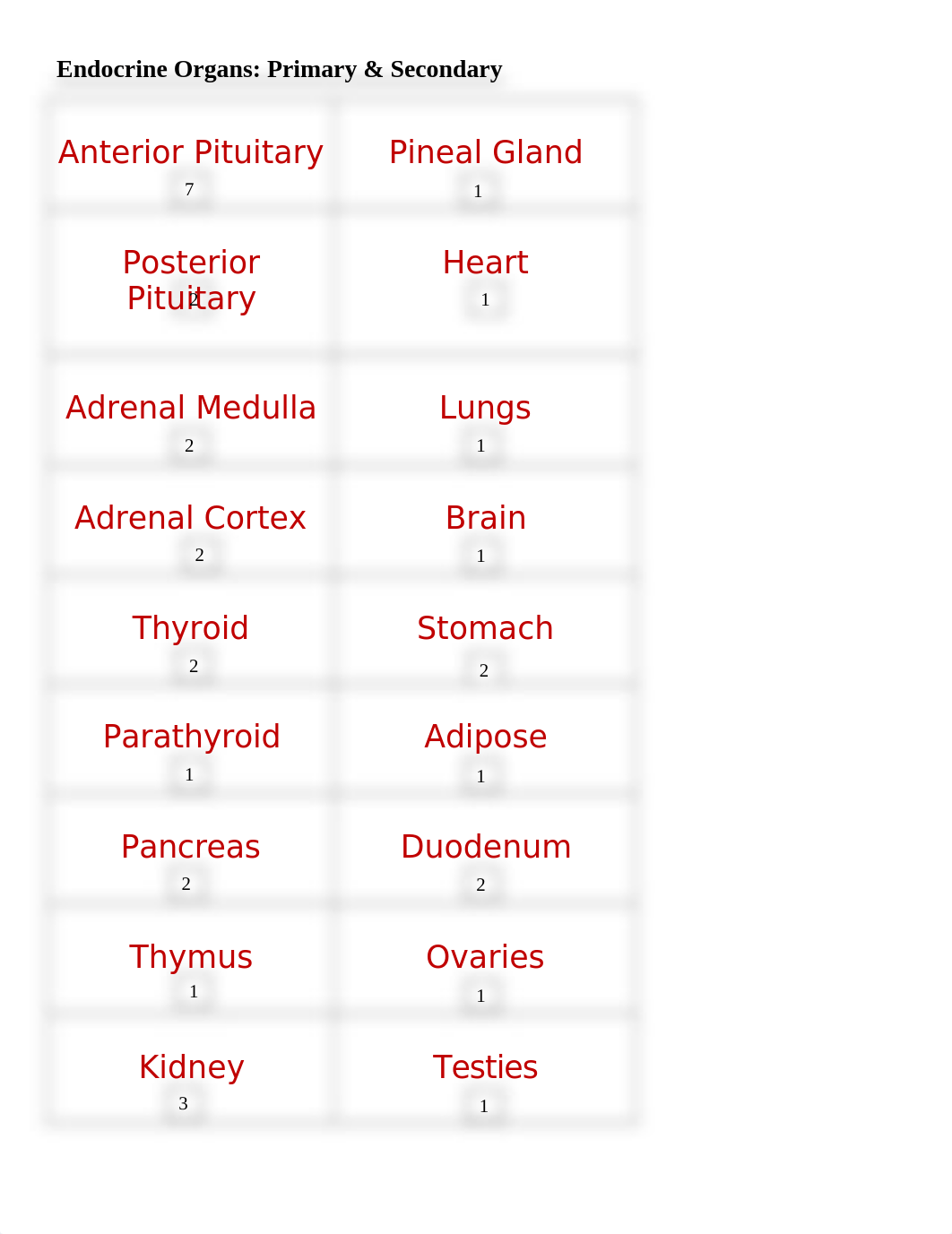 Lab 1 Endocrine Matching.docx_d3zn0ywxxc4_page1