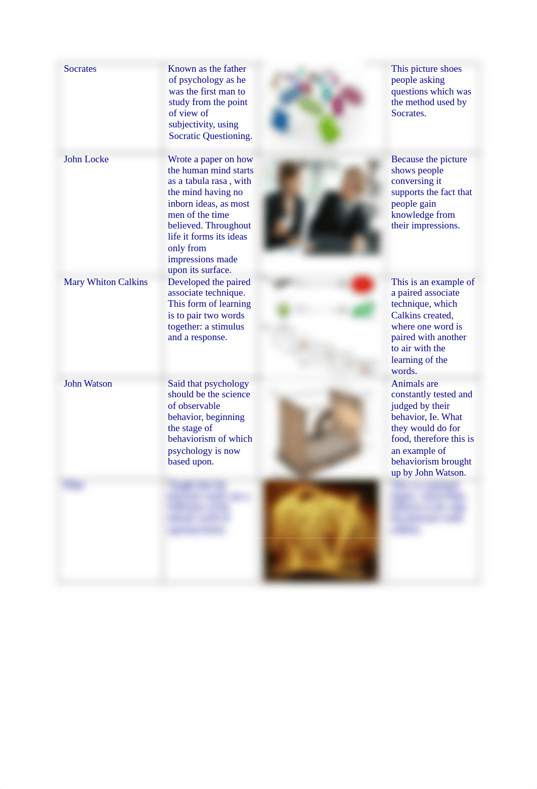 Unit 1 Key Terms_d3zolndxq3v_page3