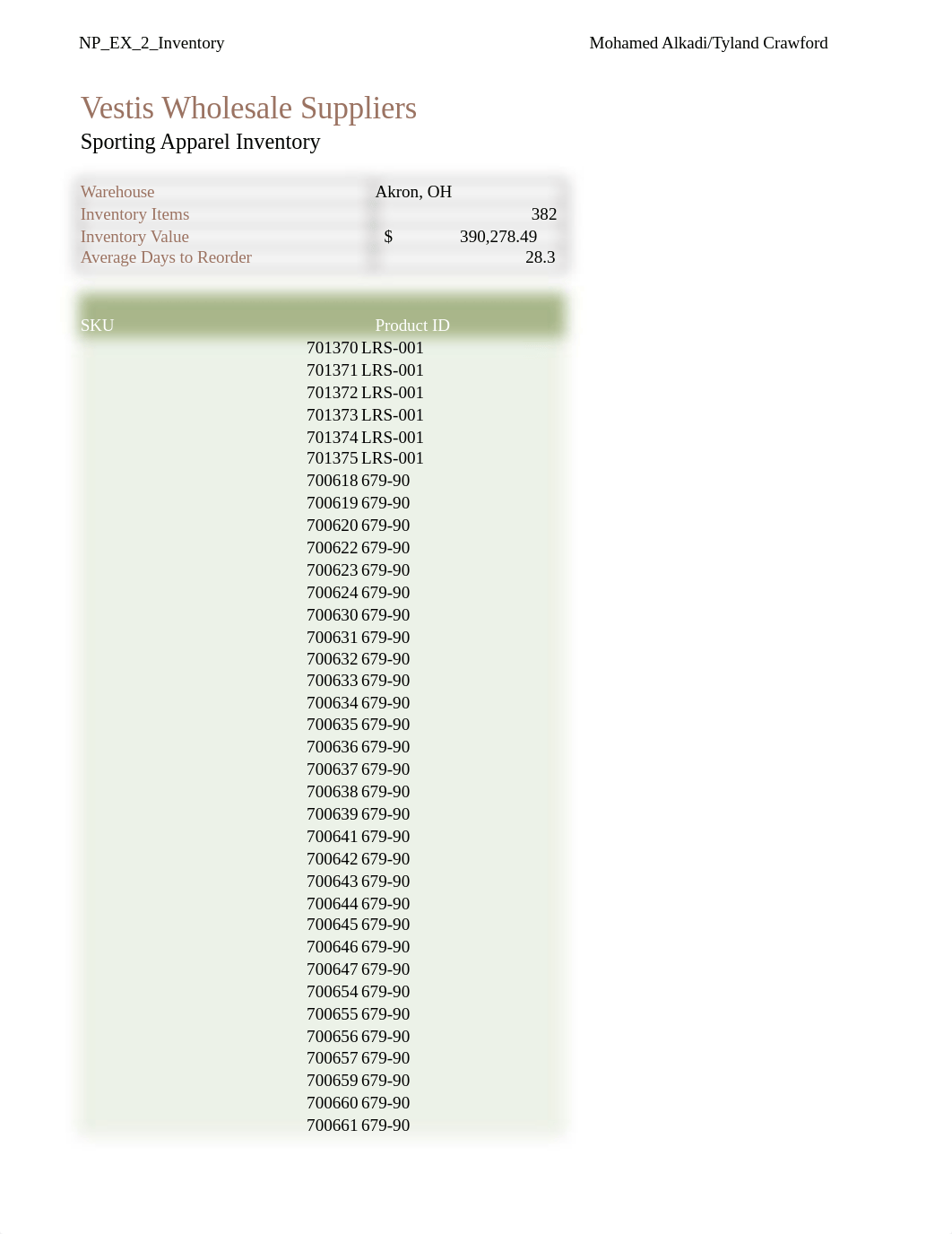 NP_EX_2_Inventory.xlsx_d3zp0bcur9j_page4