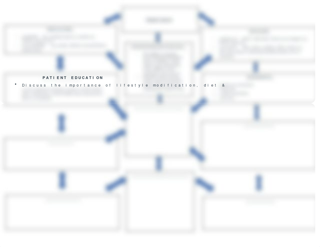 Perfusion Concept Map.docx_d3zpntaaik8_page1