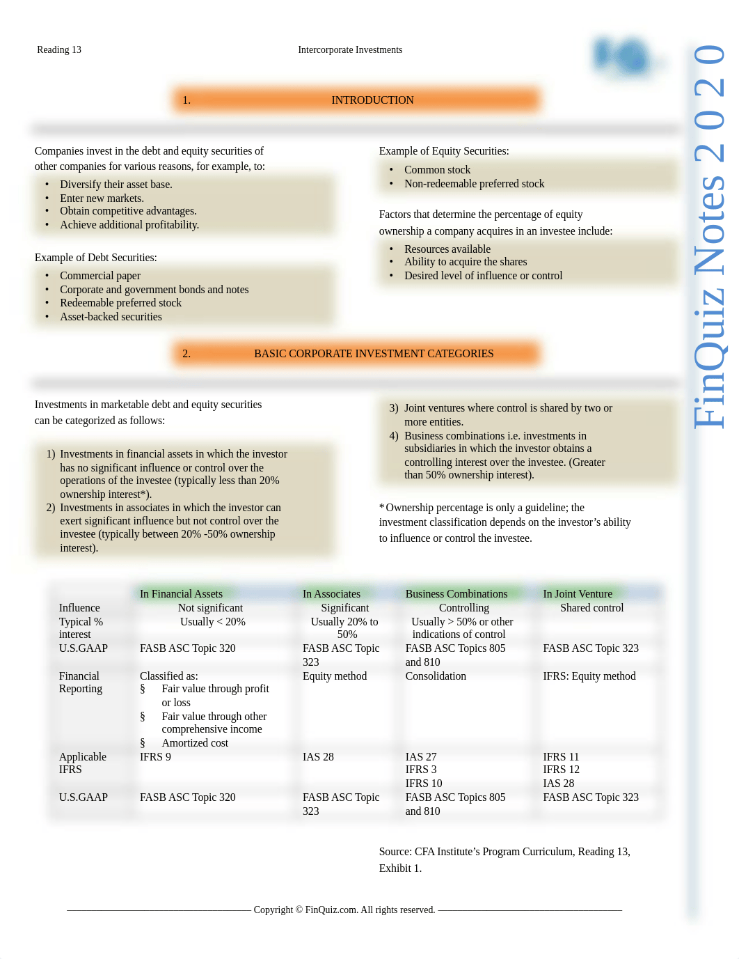 FinQuiz - Curriculum Note, Study Session 5, Reading 13.pdf_d3ztike6nvt_page1