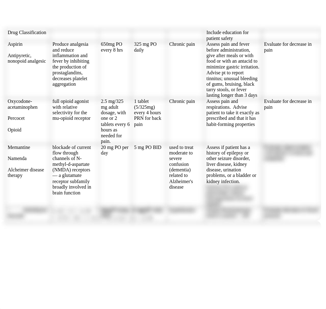 DIABETES alternative assignment .docx_d3zudvh9es1_page2