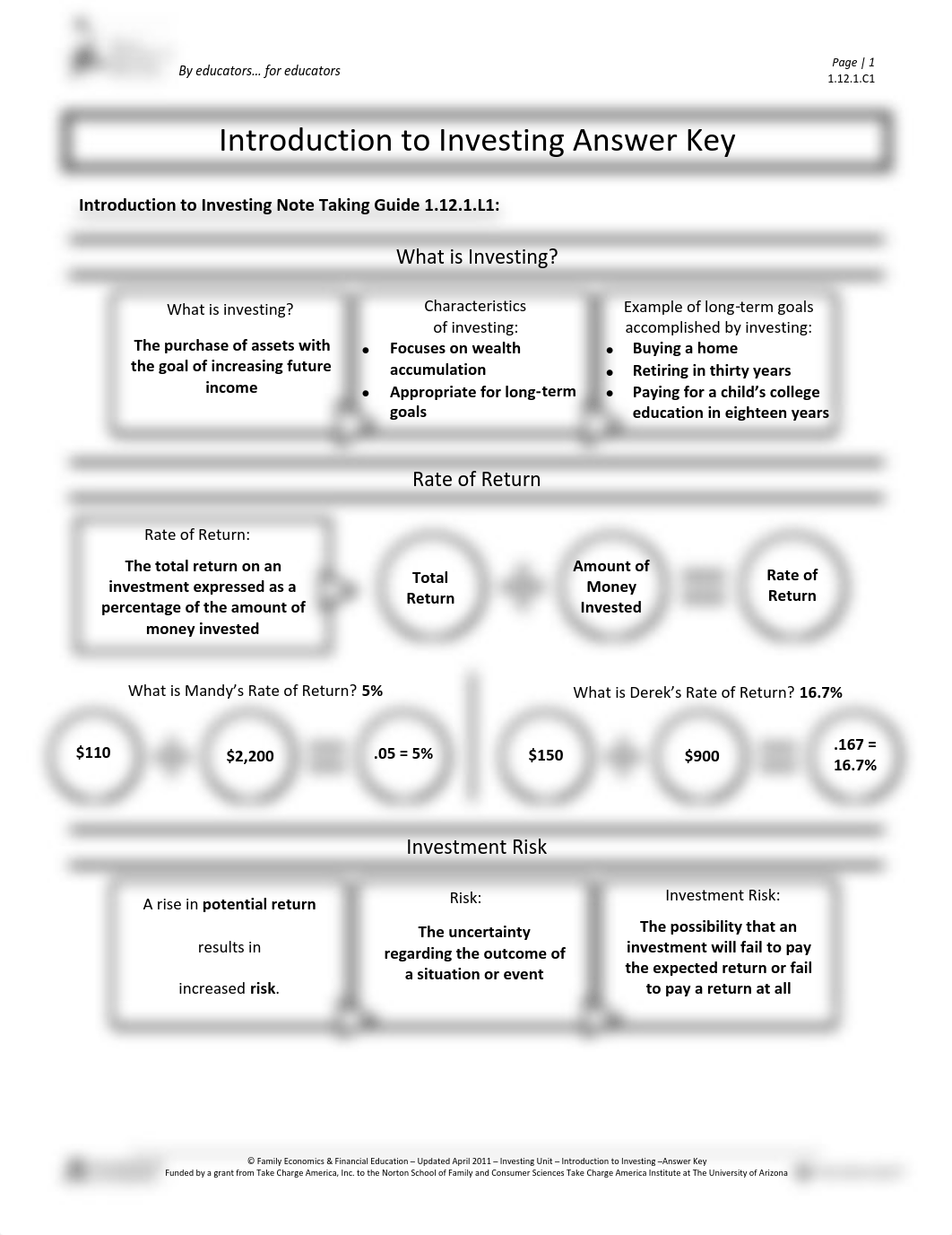 Chapter 5_d3zvxe2rbl3_page1