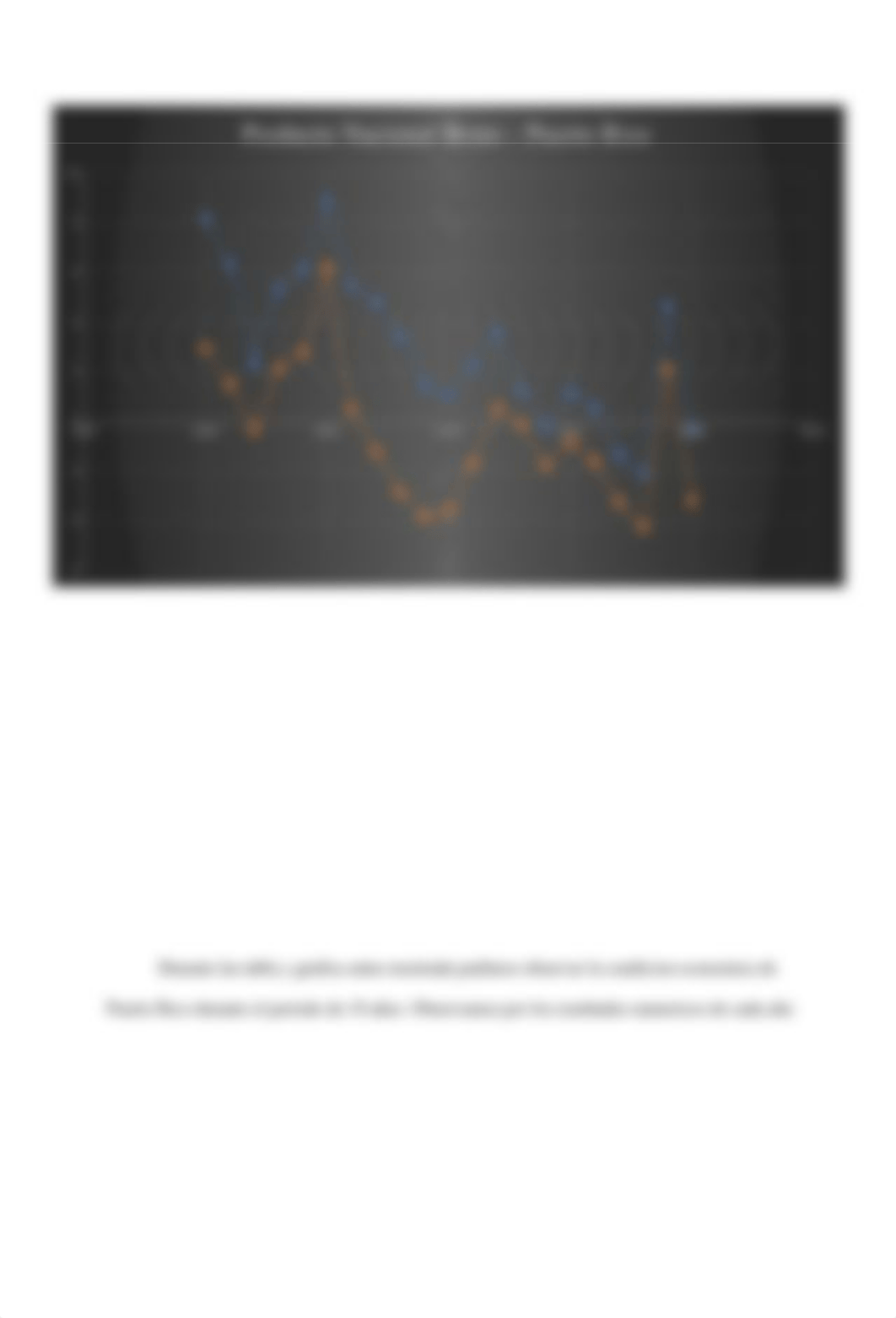 Tarea 1.1 Crecimiento del PB.docx_d3zwu52fa2w_page3