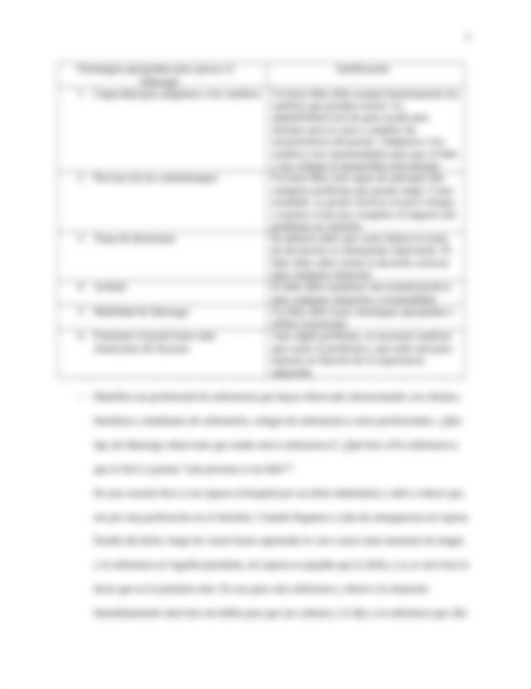 tarea 3.2 Elementos de las organizaciones.docx_d3zy1wkg0dq_page3