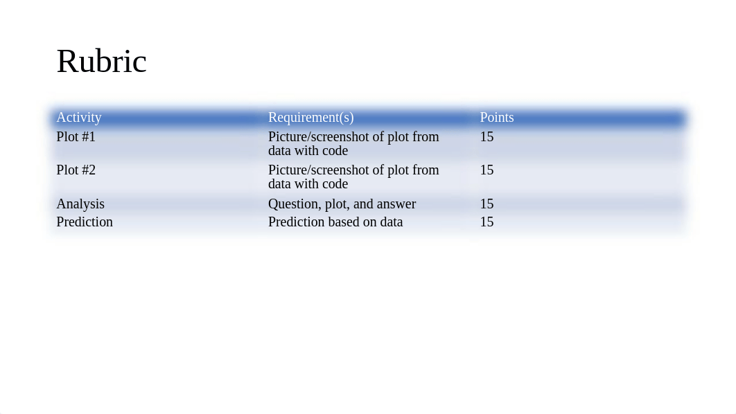 CEIS110 Module 6 Project.pptx_d3zy20f3mn8_page2