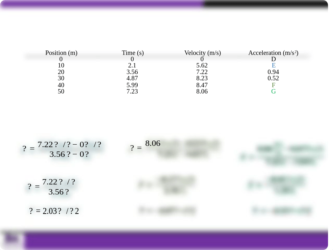 Assignment 3 Solutions.pptx_d401aiq18fb_page3