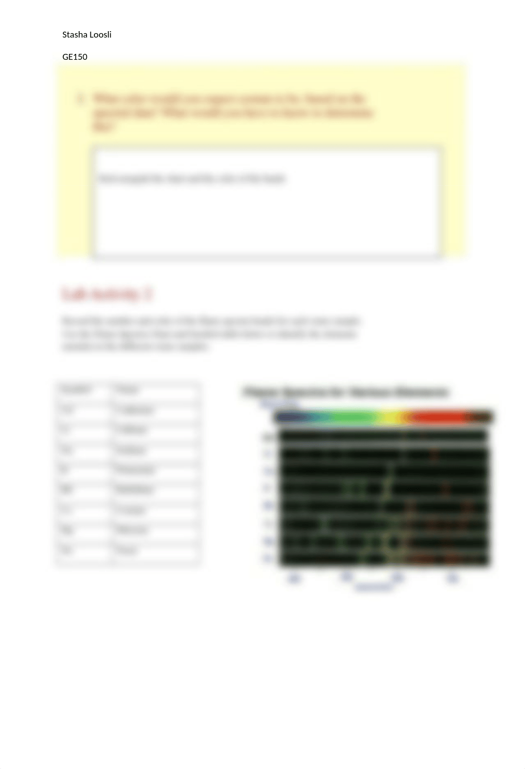 lab_report_flame_spectroscopy GE150_d402lrqw30o_page2