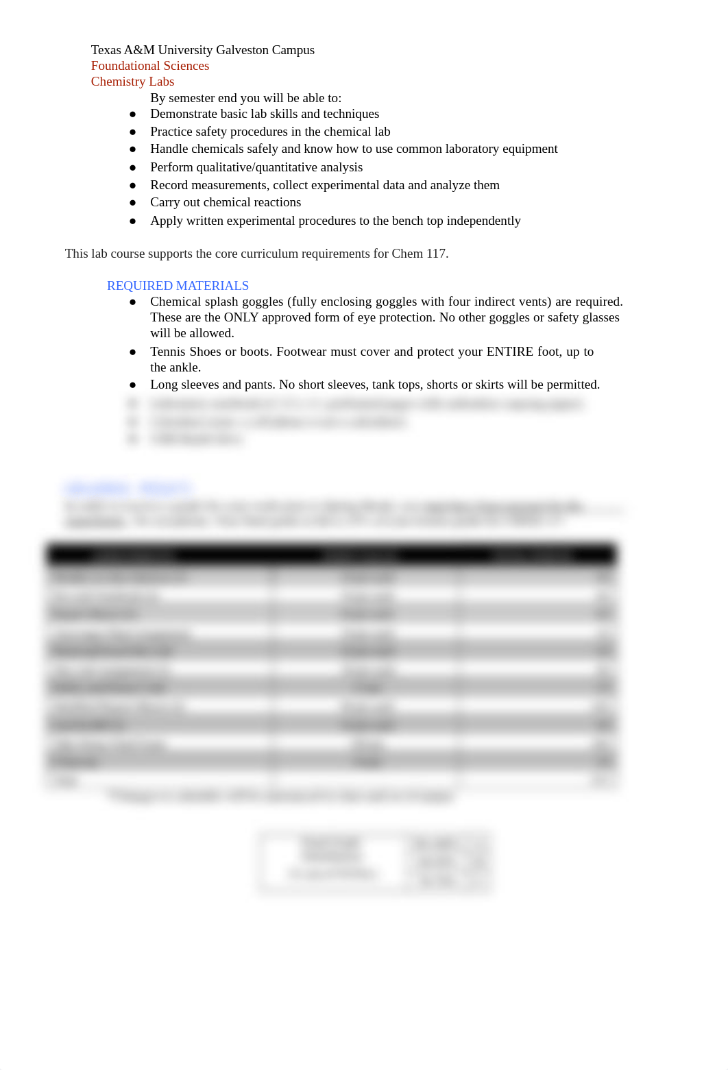 Chem117-Lab Syllabus S20_modifiedfull.docx_d403n8gpsuh_page2