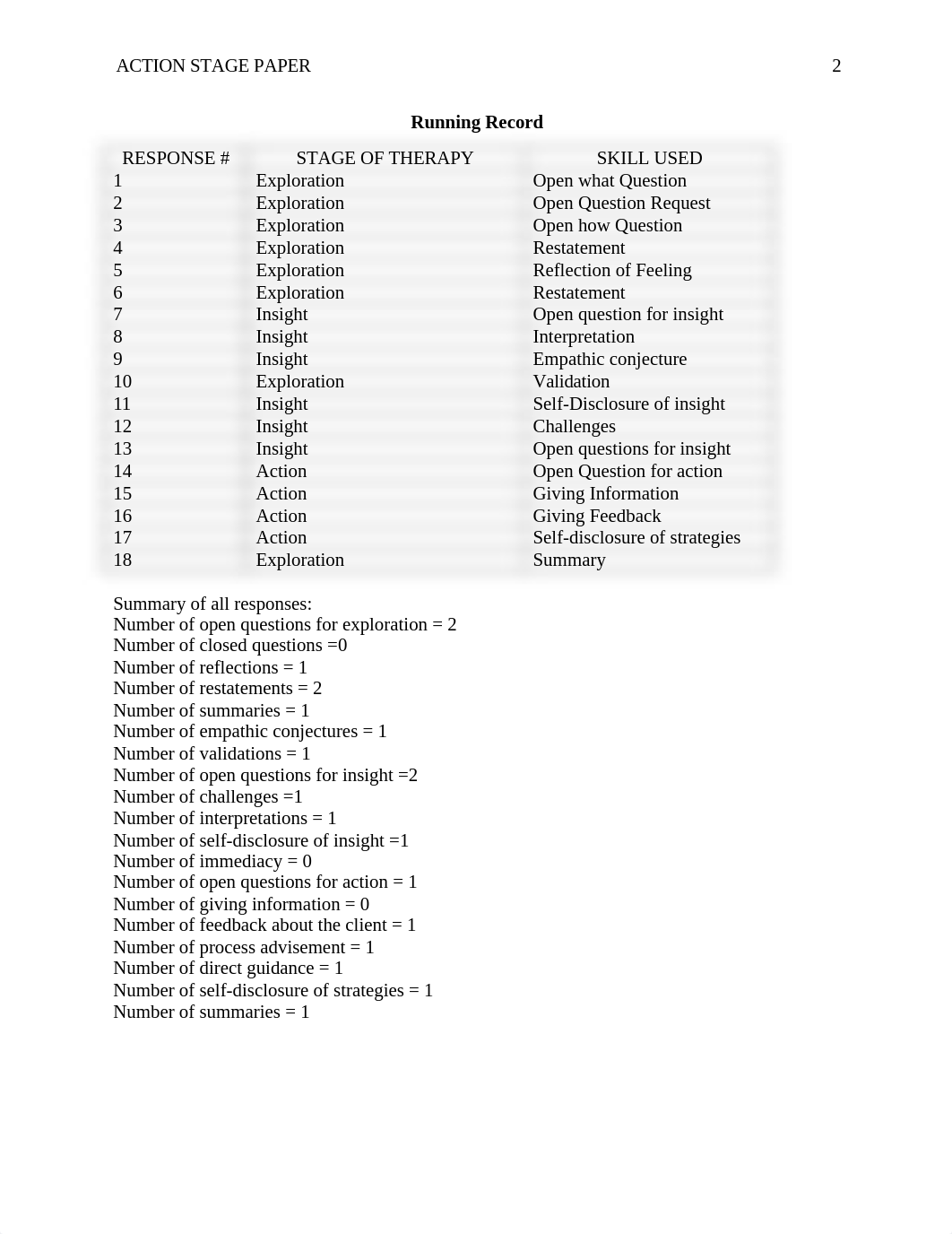 Action Stage Paper.docx_d408iyegh7y_page2