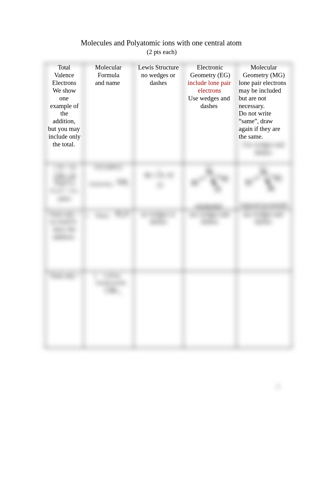 Assignment 5 Lewis Structures .pdf_d409bjhykdo_page2