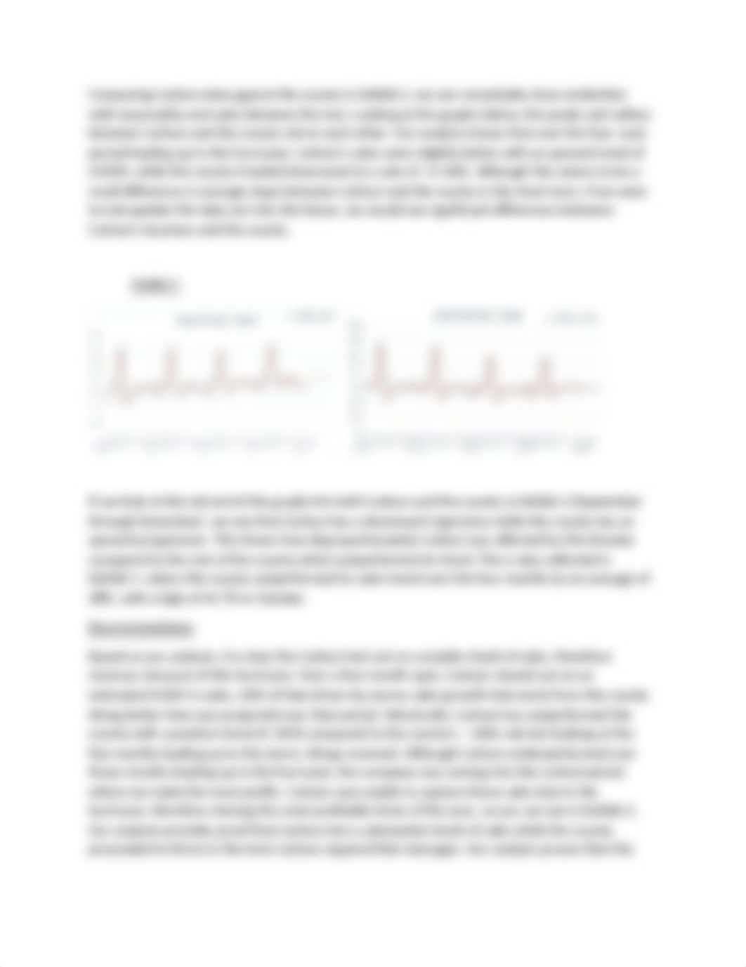 BUAN Case study 2.docx_d409kmvspbv_page2