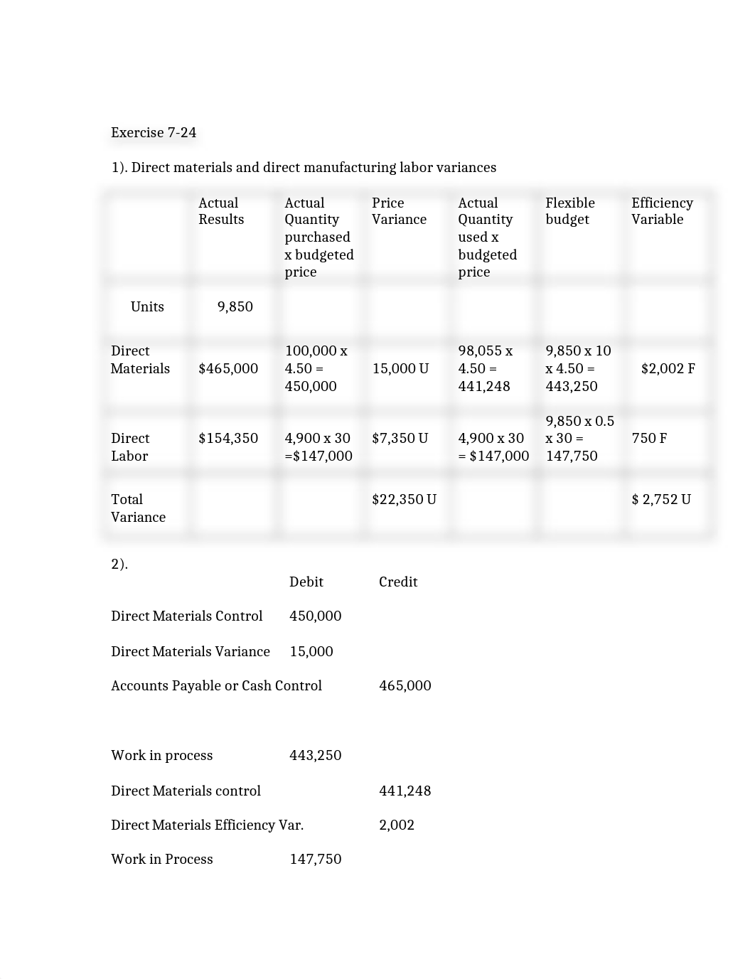 Cost Accountin chapter seven.docx_d40eknwrol5_page1