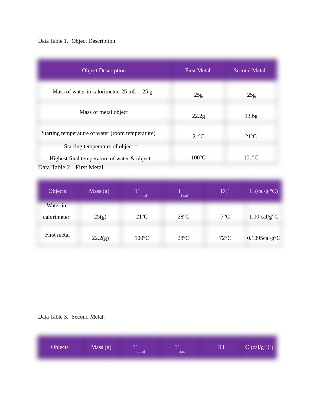 Physics Week 14 Lab.docx_d40jbshg3bp_page3