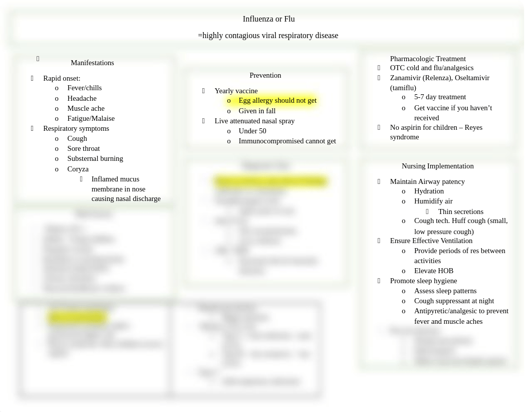 Influenza Concept Map_student.docx_d40ljprfdp5_page1