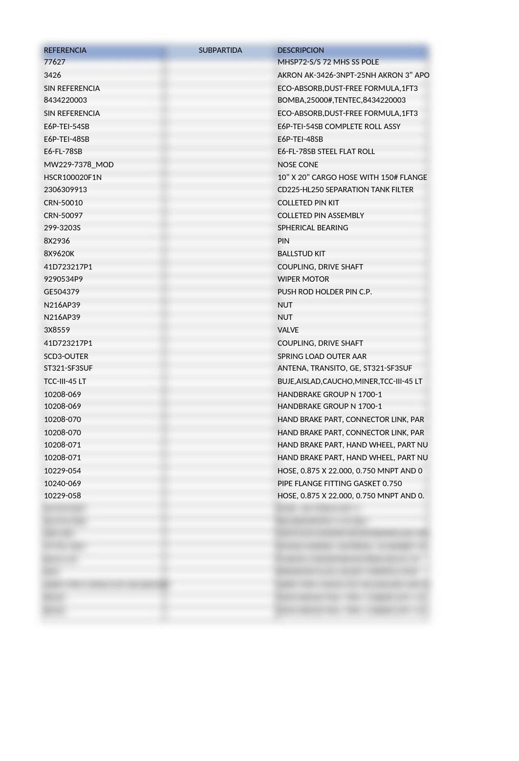 EXEL CLASIFICACION ARANCELARIA.xlsx_d40m37cen43_page1