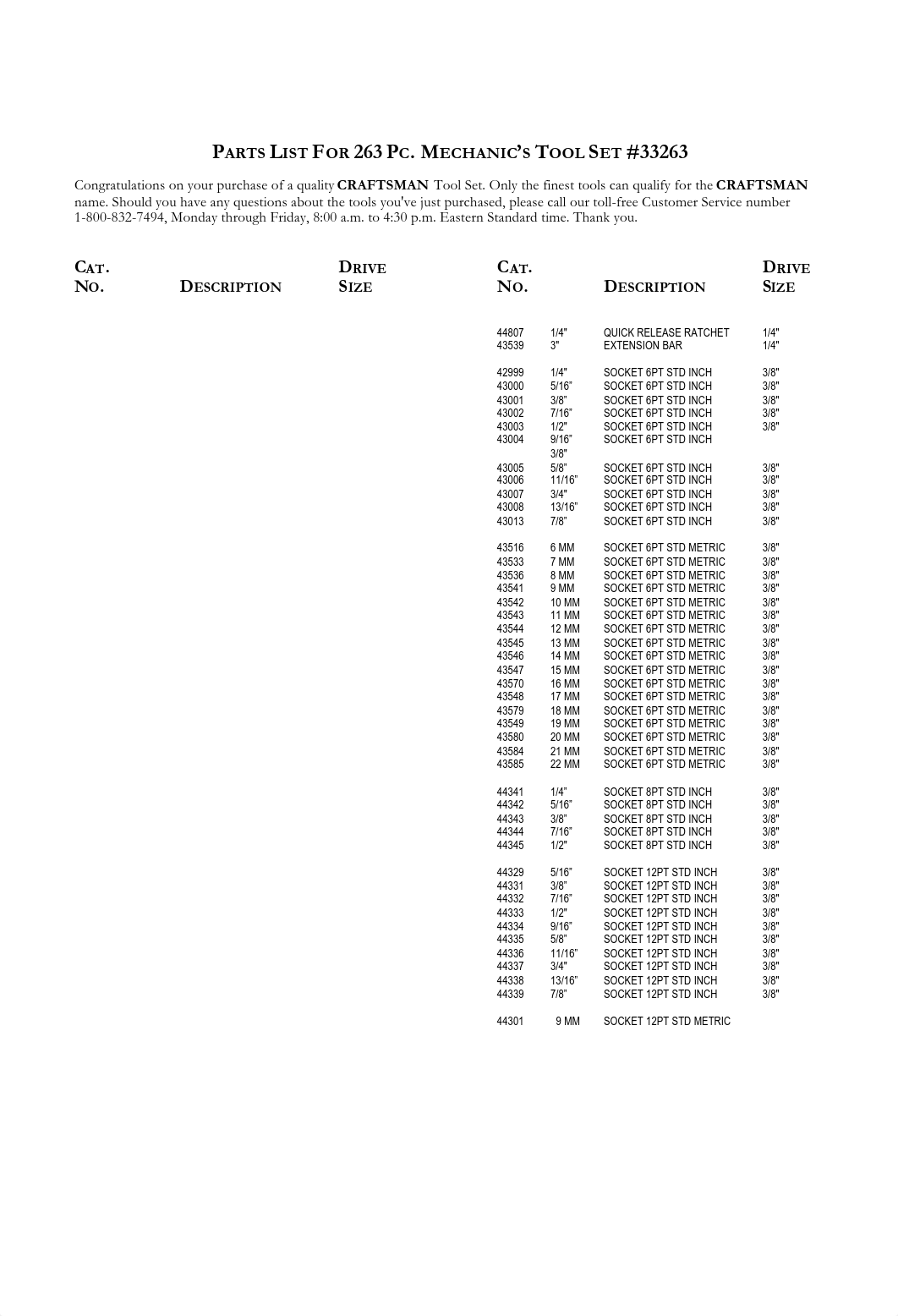 Craftsman Lista.pdf_d40mew2e1p5_page1