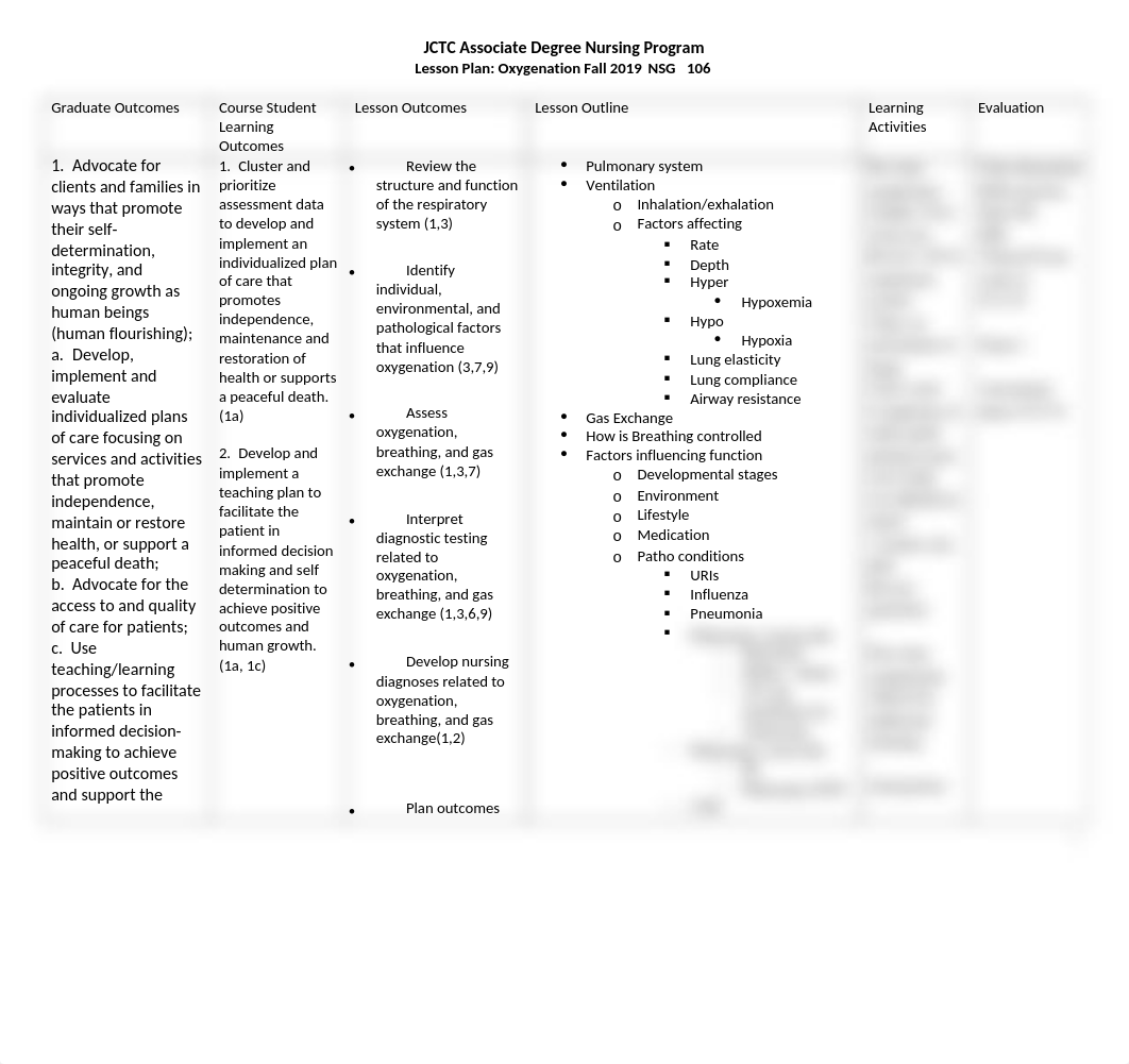 Lesson Plan -  Oxygenation NSG 106 Spring 2018 (1).docx_d40n54lwd4q_page1