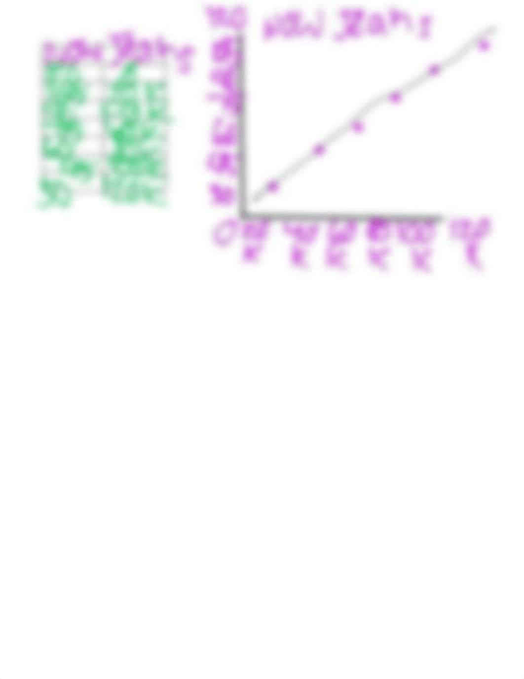 demand curve completed.pdf_d40p3pa9owl_page2