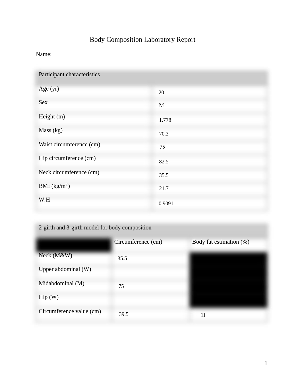 body composition lab report.pdf_d40p3z3u4ng_page1