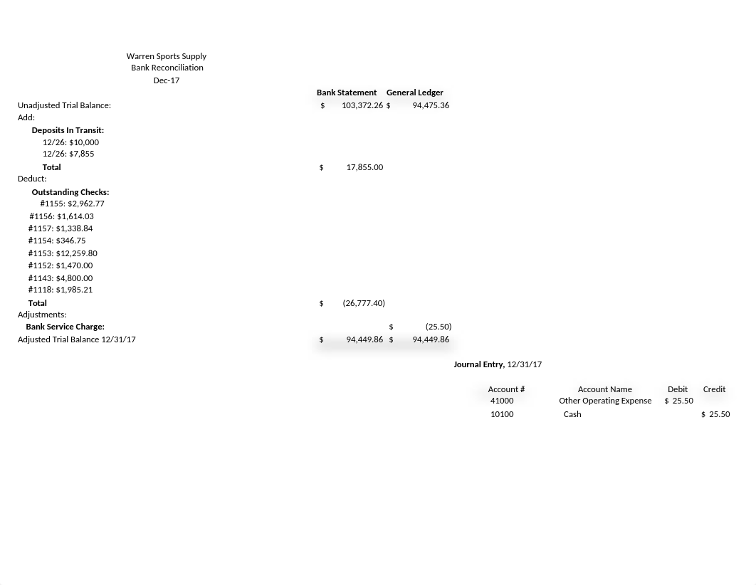 Documents for SUA Final.xlsx_d40p7pory8z_page1