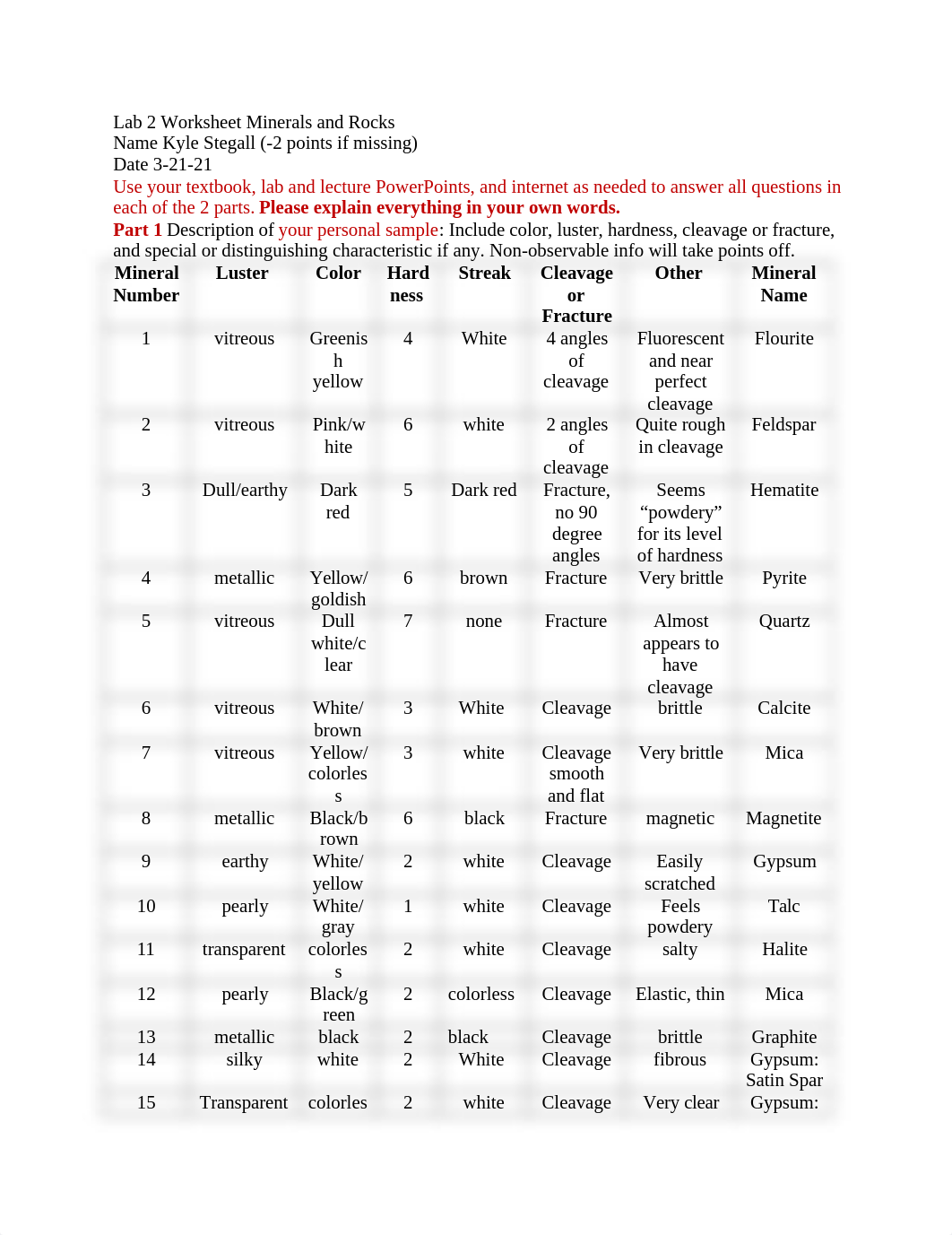 Lab 2 Worksheet Minerals and Rocks Spring 2021 (1).docx_d40phcn4izh_page1