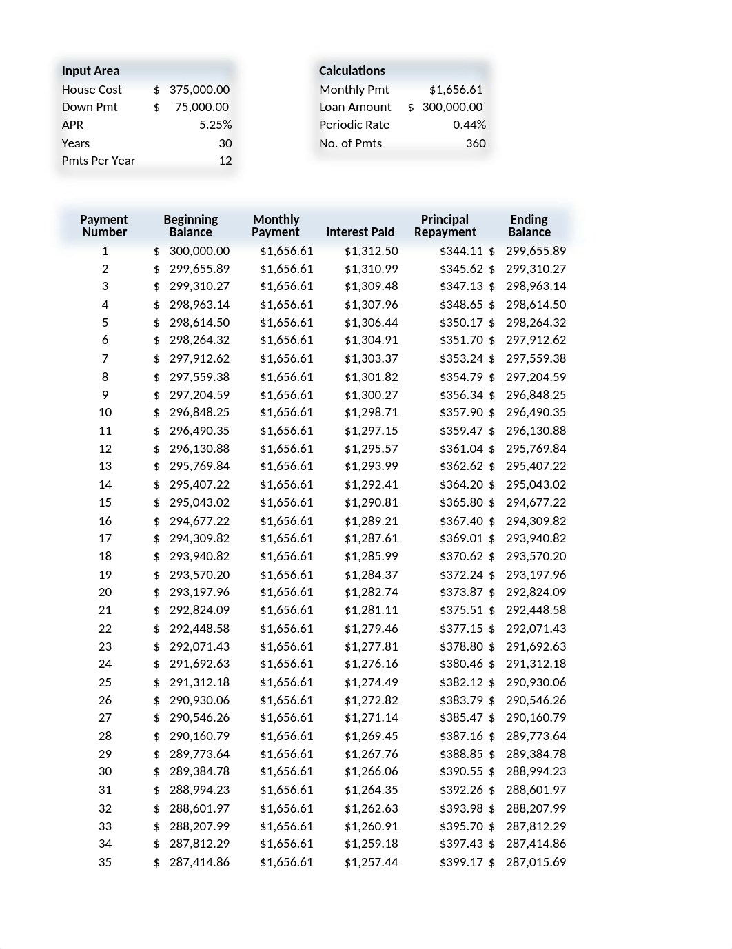 e07m3Personal_d40vkqn3yql_page1