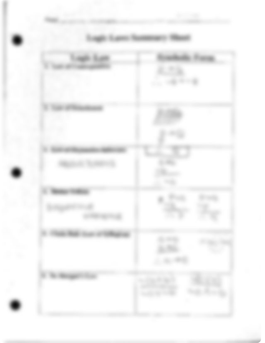 Logic Laws and Geometry Review_d40vvmdo2d3_page1