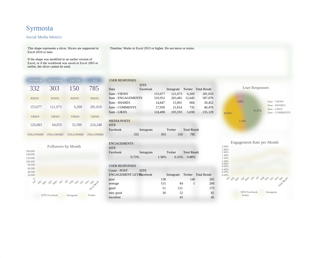 NP_EX_7-1.xlsx_d4112wmzfdd_page2