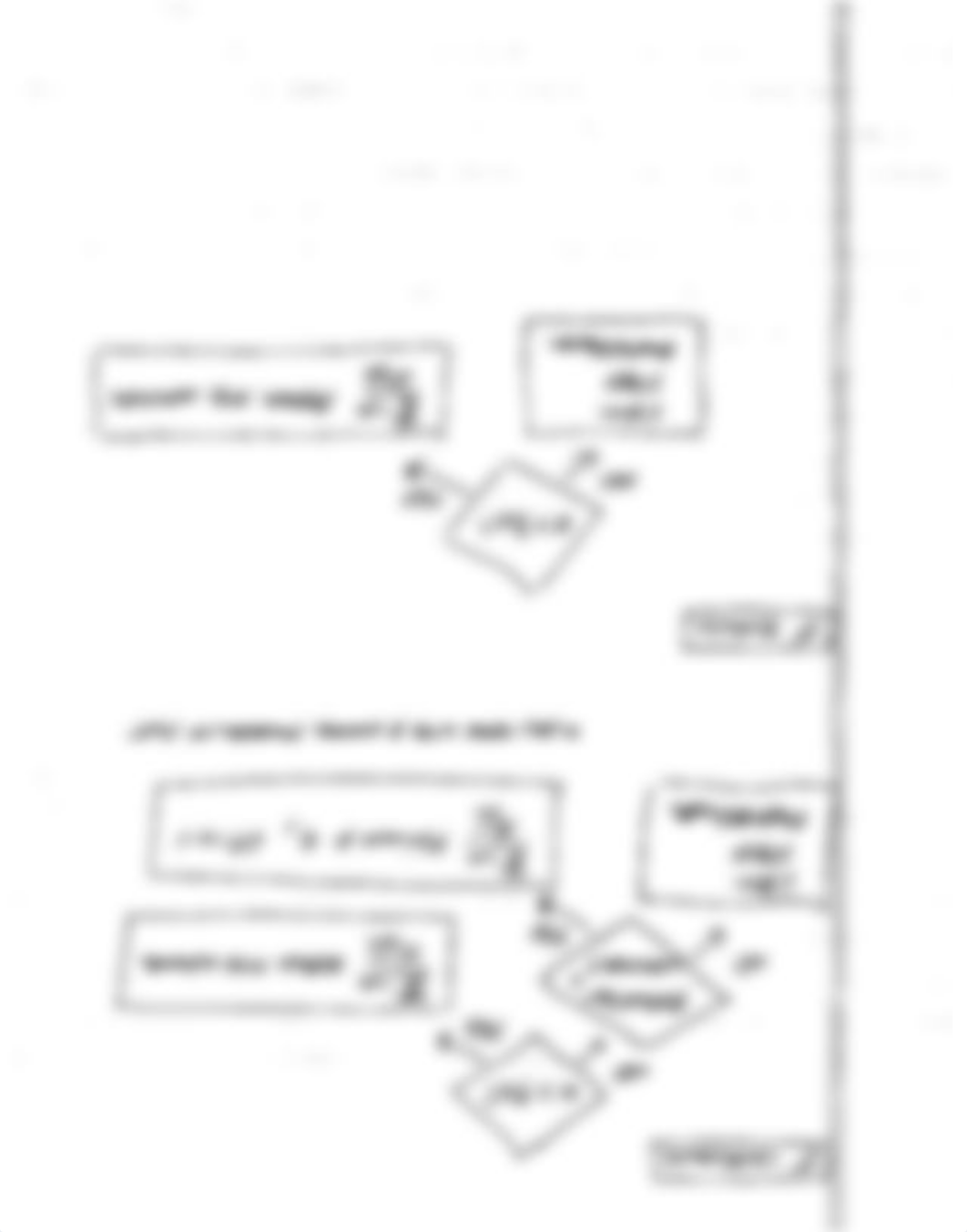 Flowchart for distribution of the sample mean Ma 382_d4129ux4ggg_page1