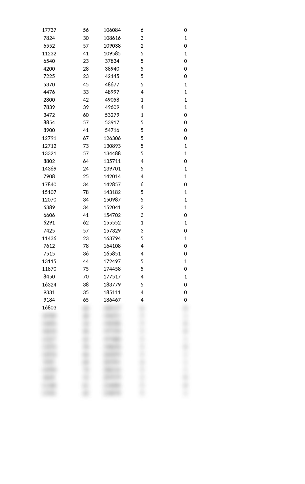 BUS520 Module 4 SLP.xlsx_d413fz8xwv8_page2