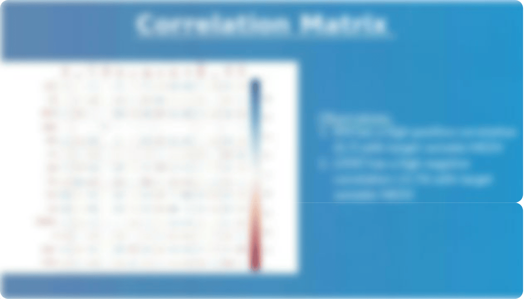 Boston Housing Data Analysis.pptx_d41517dq2pf_page4