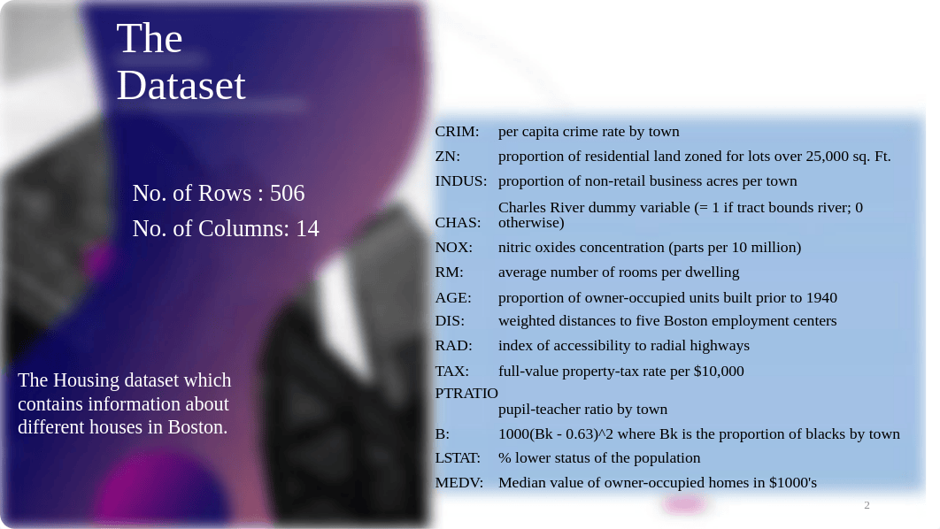 Boston Housing Data Analysis.pptx_d41517dq2pf_page2