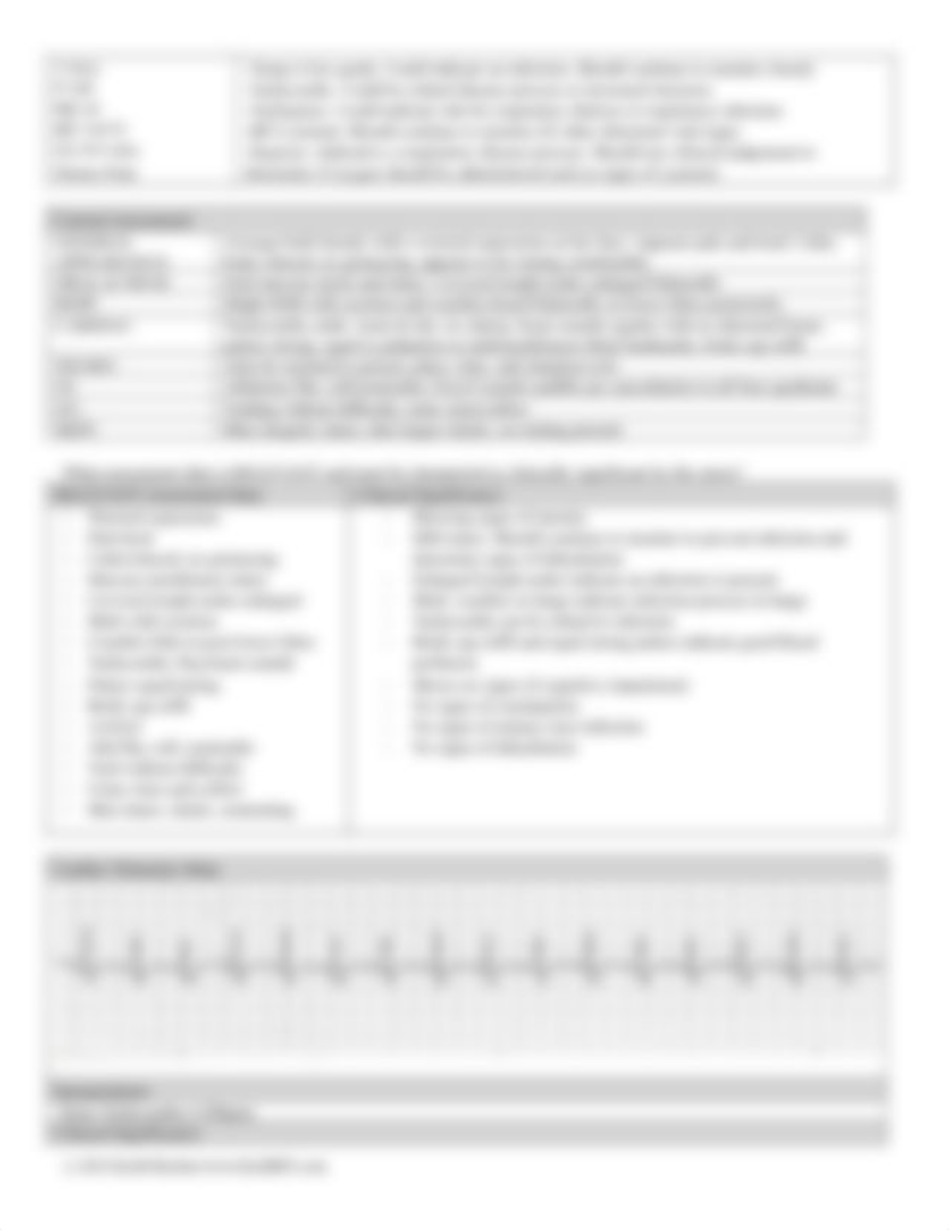 STUDENT-HIV-AIDS-UNFOLDING_Reasoning-2.docx_d4160mamtf9_page3