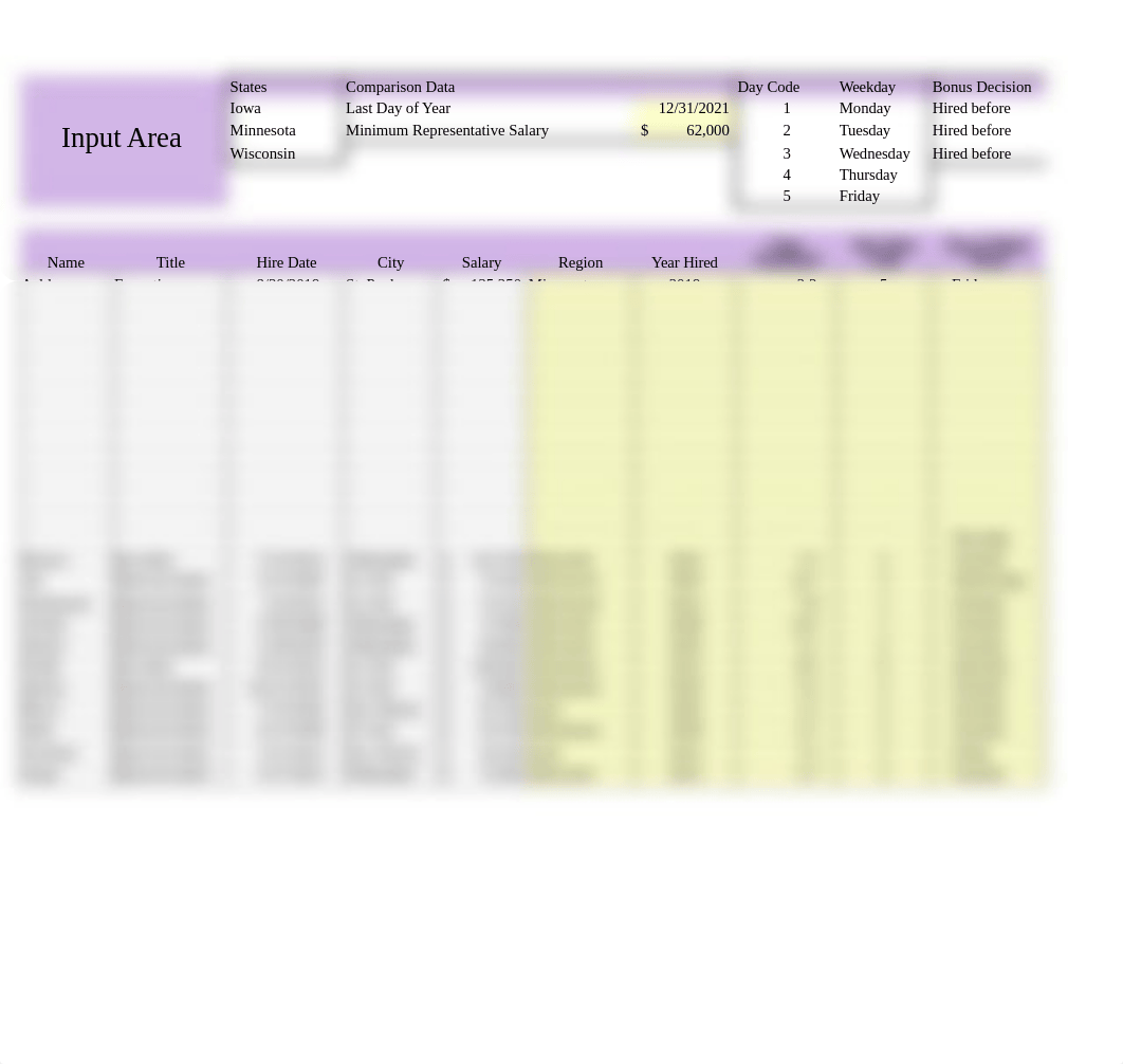 Snader_Exp19_Excel_Ch07_HOEAssessment_Employees.xlsx_d417nh3f3vc_page1