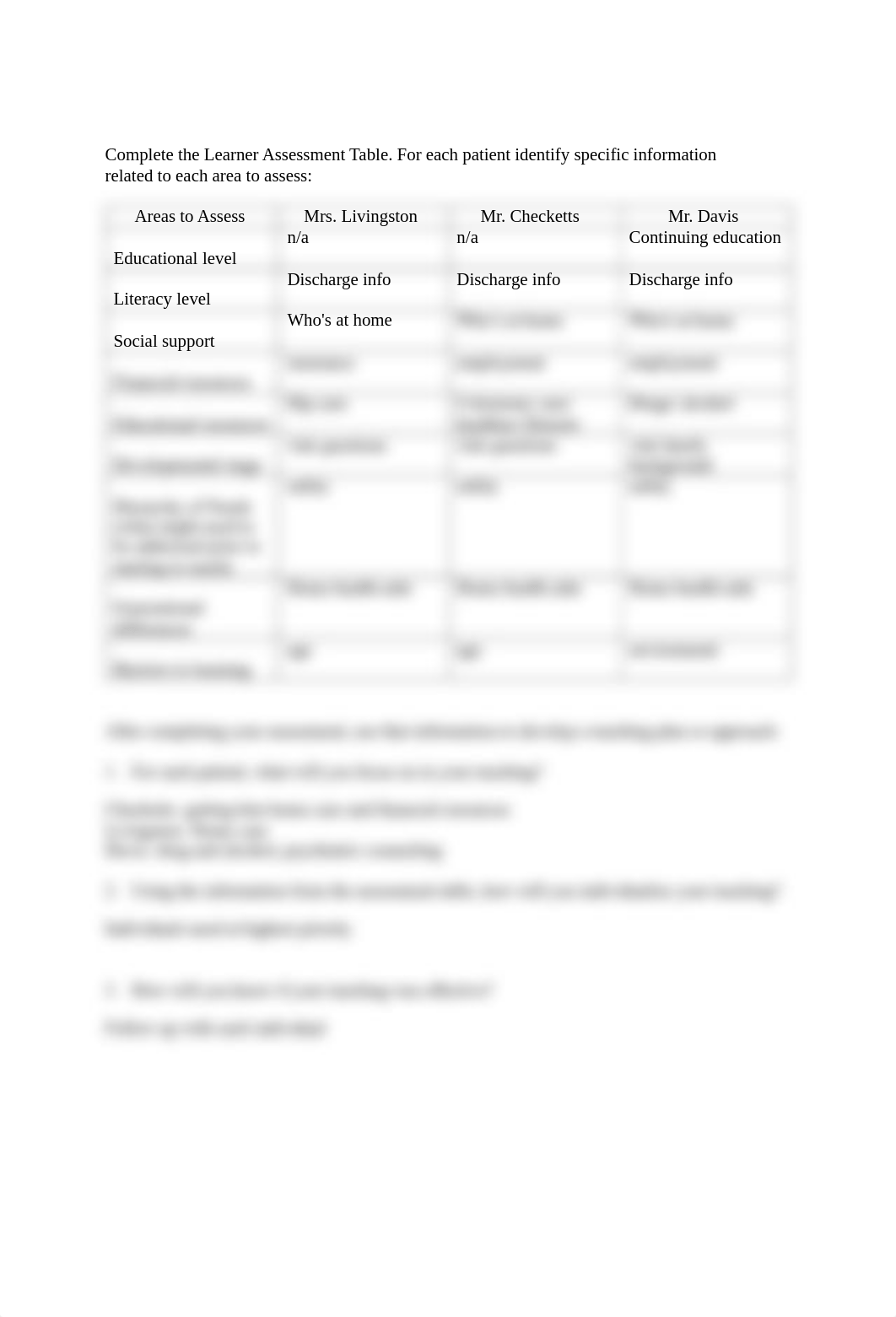 NUR 150 Week 10 Pre-Class Assignments (1).pdf_d41afifkcif_page2