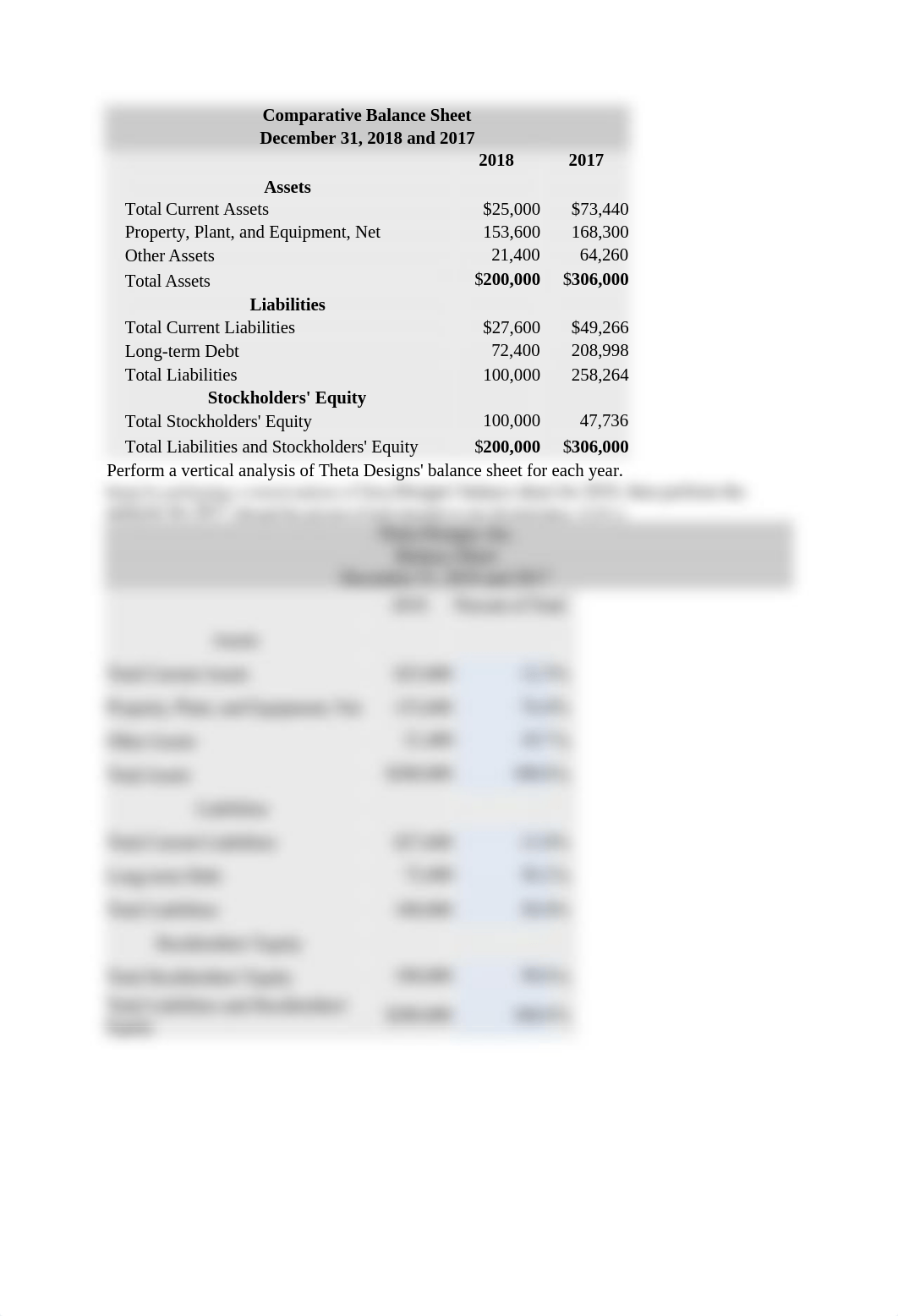 Ch. 17 HW Answers.docx_d41fe6acqux_page3