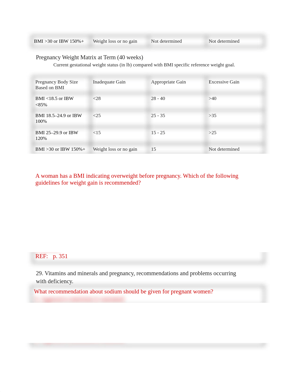 1613591695710_NutritionExam1studyguide.docx_d41gcmawdul_page2