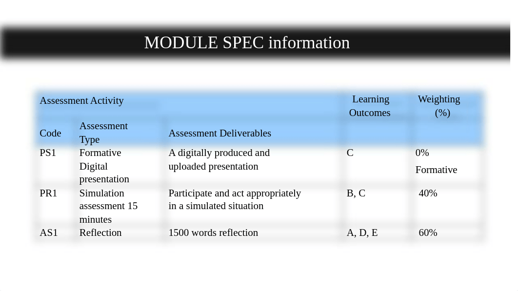 NPR1028 Assessment Reflection  - Tagged (2).pdf_d41jn90me30_page5