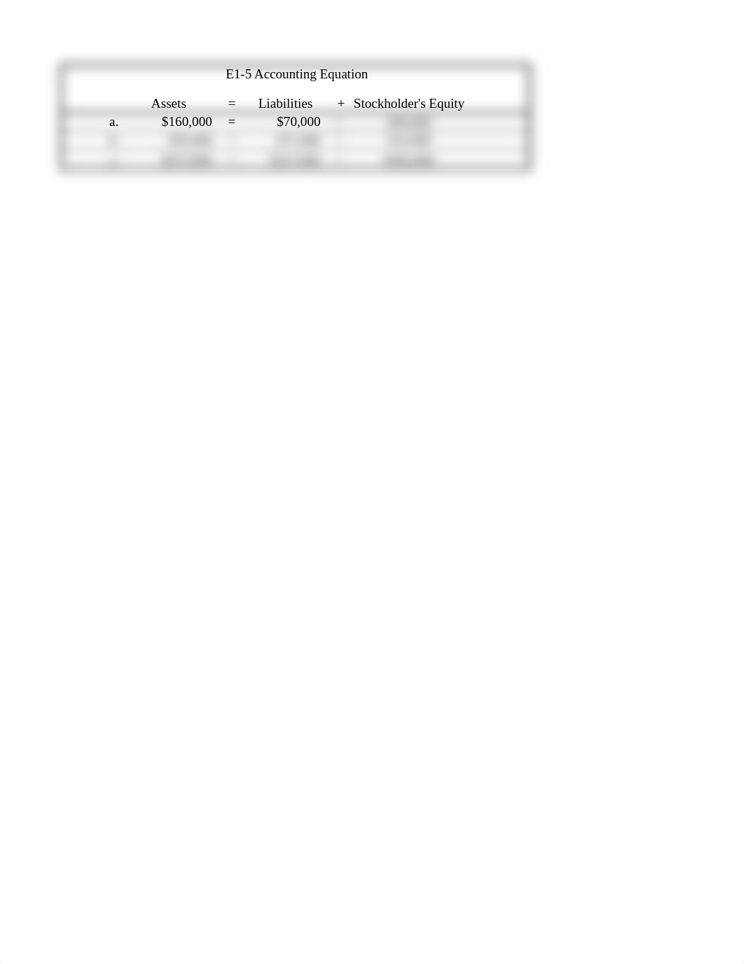E1-5 Accounting Equation complete.xlsx_d41lxktjx8w_page1