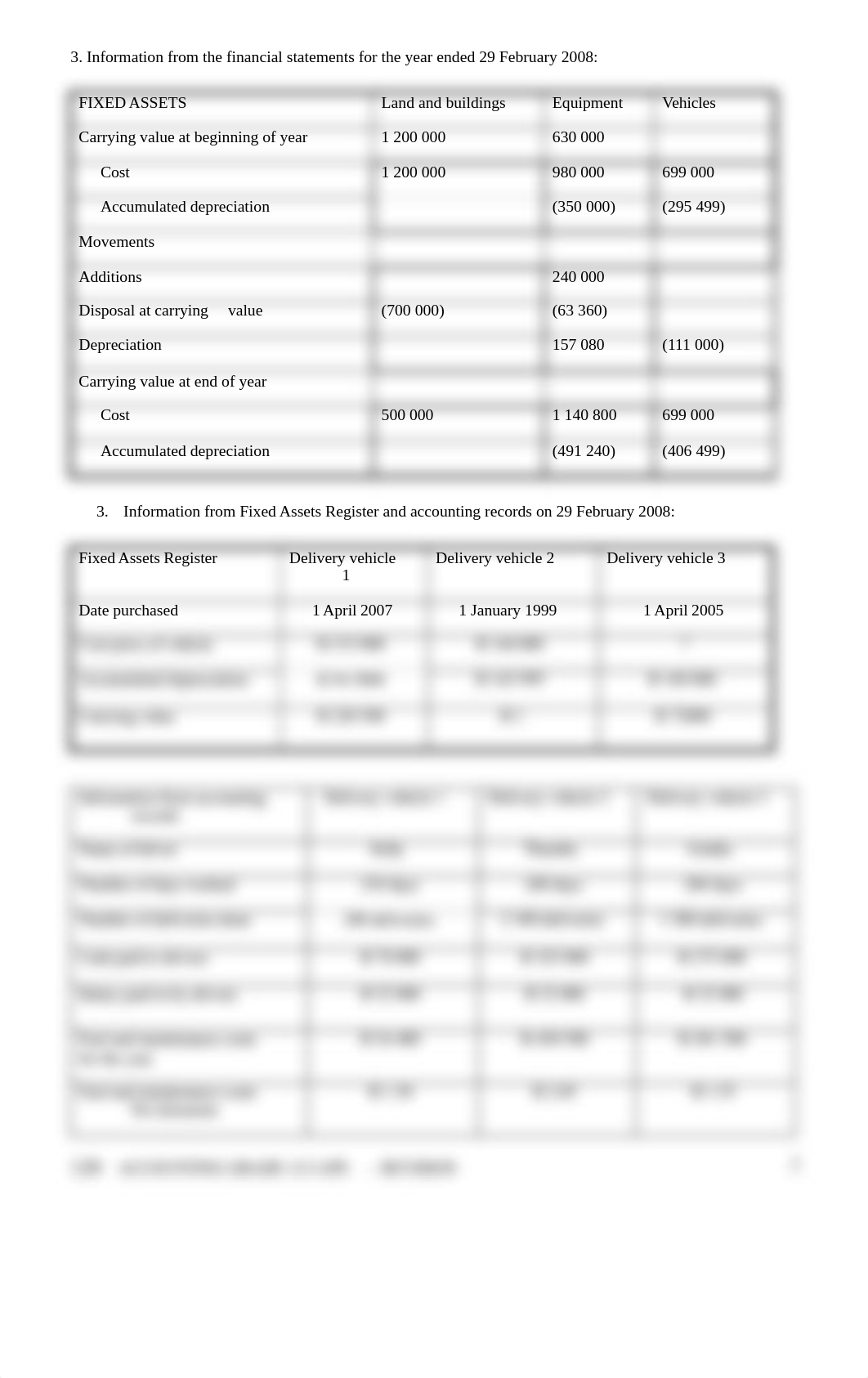 120.2 notes Revision - fixed assets.doc_d41o9kwh03o_page2